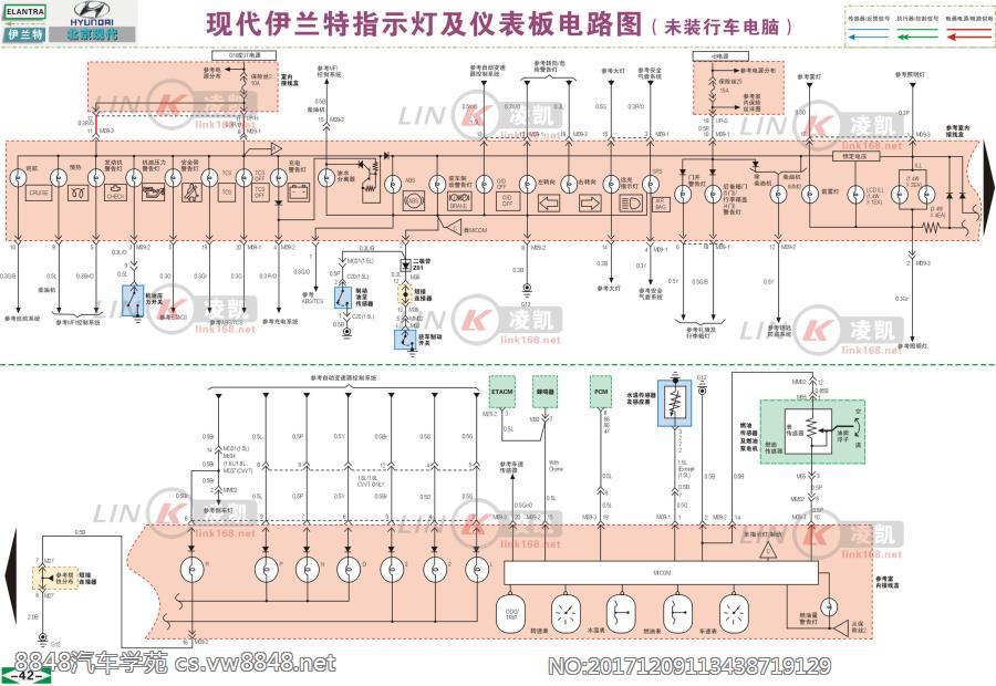 北京现代伊兰特 1指示灯仪表与电动后视镜门窗电路